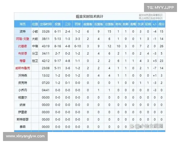 8月 洛杉矶 赛事时间 8月 洛杉矶 赛事时间